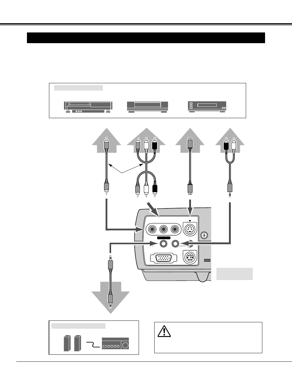 Connecting to the video equipment, Connecting the projector, Cables used for connection | BOXLIGHT SP-5t User Manual | Page 12 / 40