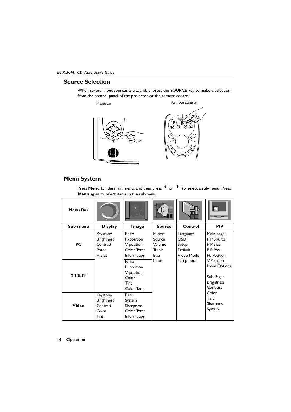 Source selection menu system, Source selection, Menu system | BOXLIGHT CD-725c User Manual | Page 18 / 33