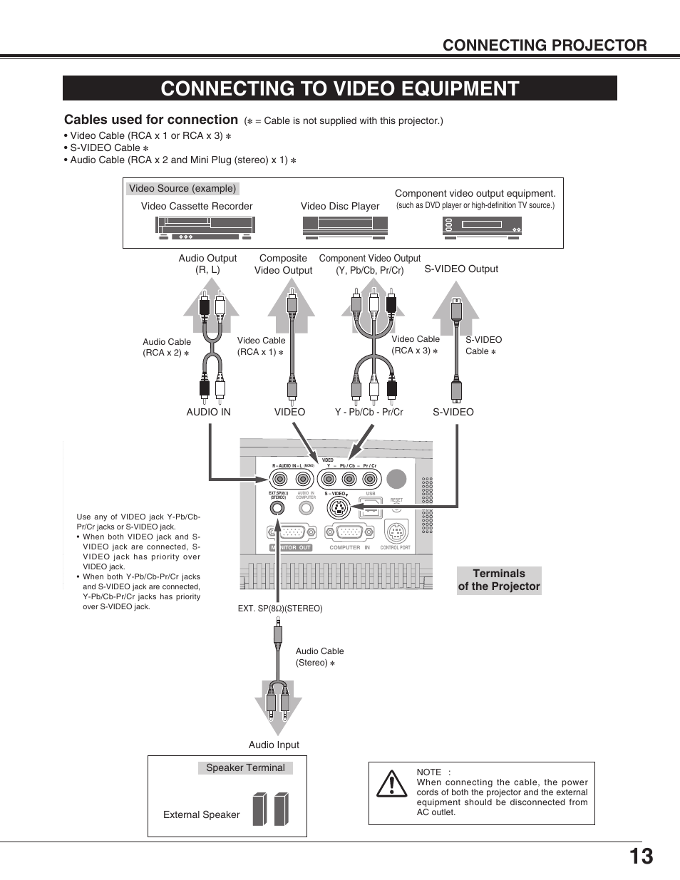 Connecting to video equipment, Connecting projector, Cables used for connection | BOXLIGHT CP-305t User Manual | Page 13 / 44