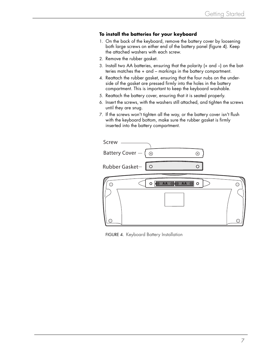 Getting started, Rubber gasket battery cover screw | Beyond icebox countertop User Manual | Page 11 / 70