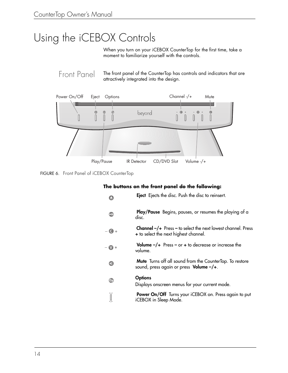 Using the icebox controls, Front panel, Countertop owner’s manual | Beyond icebox countertop User Manual | Page 18 / 70