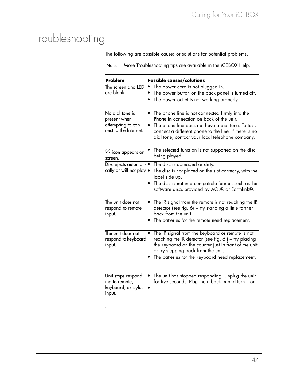 Troubleshooting, Caring for your icebox | Beyond icebox countertop User Manual | Page 51 / 70