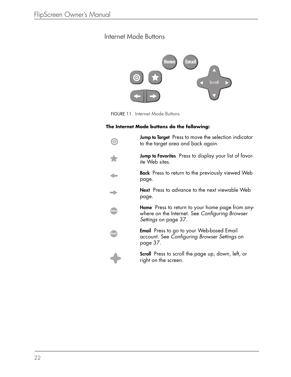 Flipscreen owner’s manual, Internet mode buttons | Beyond Icebox Flipscreen User Manual | Page 28 / 75