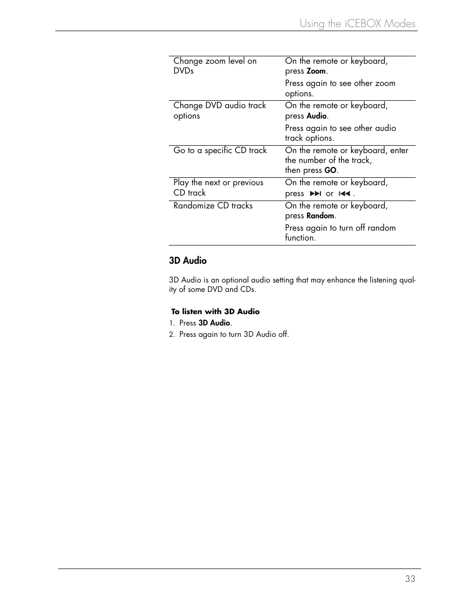 Using the icebox modes | Beyond Icebox Flipscreen User Manual | Page 39 / 75