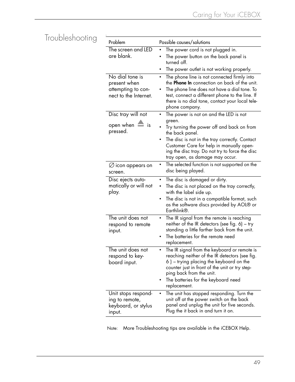 Troubleshooting, Caring for your icebox | Beyond Icebox Flipscreen User Manual | Page 55 / 75