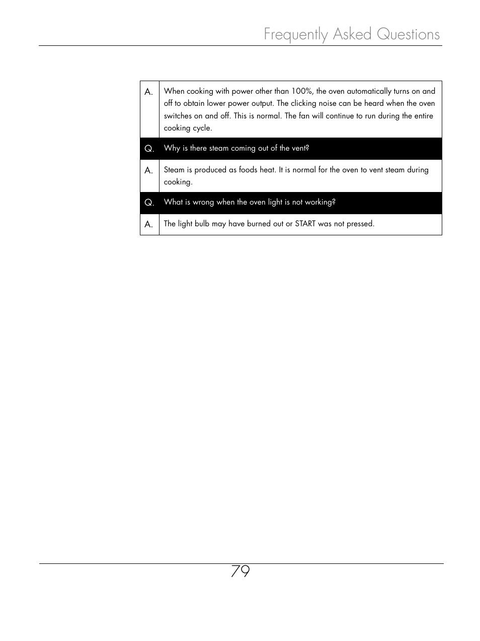 Frequently asked questions 79 | Beyond Microwace Oven User Manual | Page 81 / 86