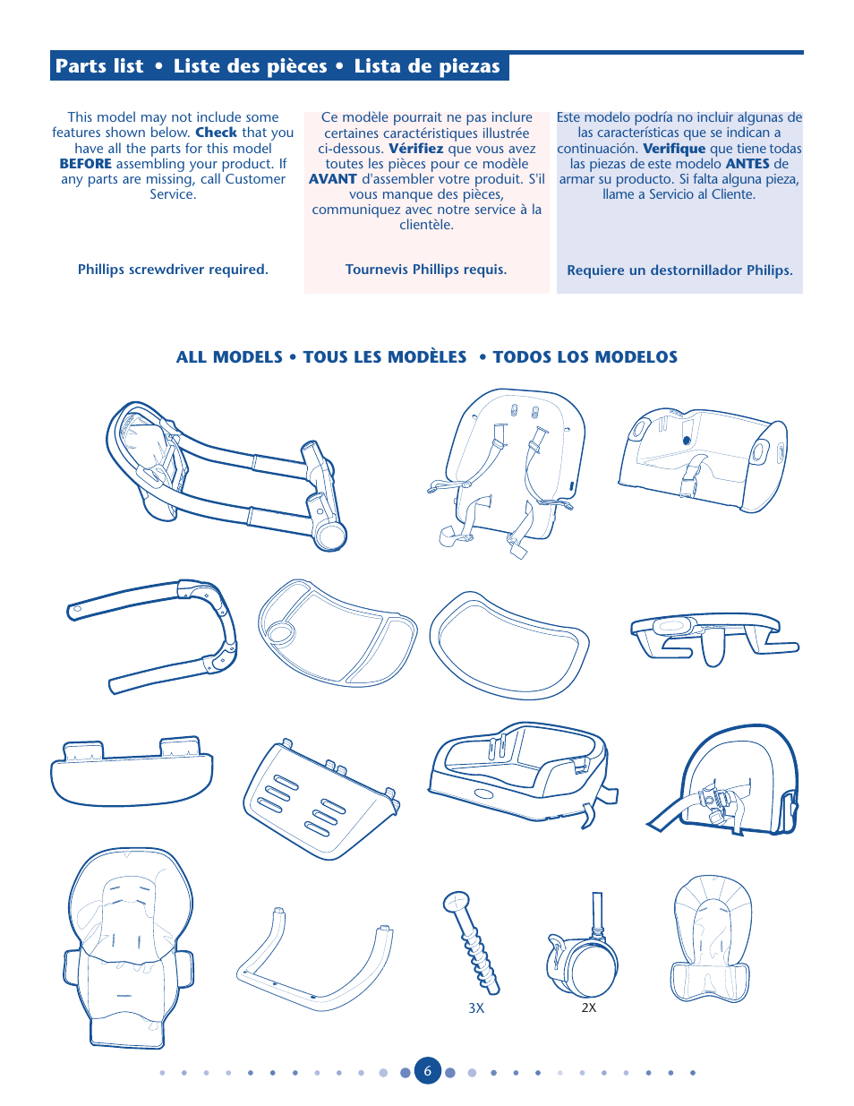 Parts list • liste des pièces • lista de piezas | Graco Blossom User Manual | Page 6 / 36