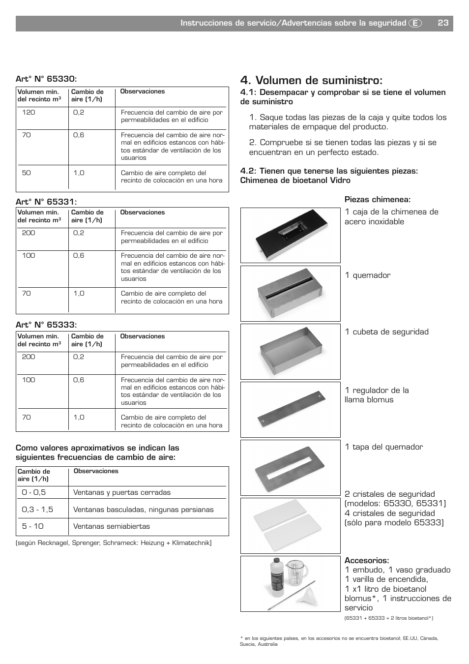 Volumen de suministro | Blomus PURE LIFE 65330 User Manual | Page 23 / 40