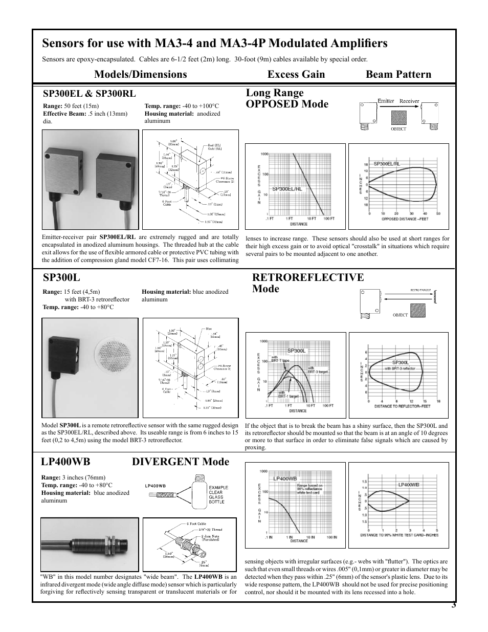 Sp300l, Lp400wb, Beam pattern | Retroreflective mode | Banner MA3-4 User Manual | Page 3 / 7