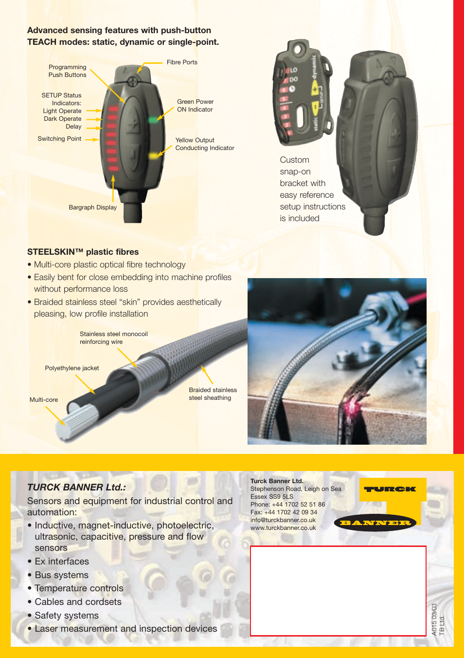 Banner Plastic Fibre Optic Sensor FI22FP User Manual | Page 2 / 2