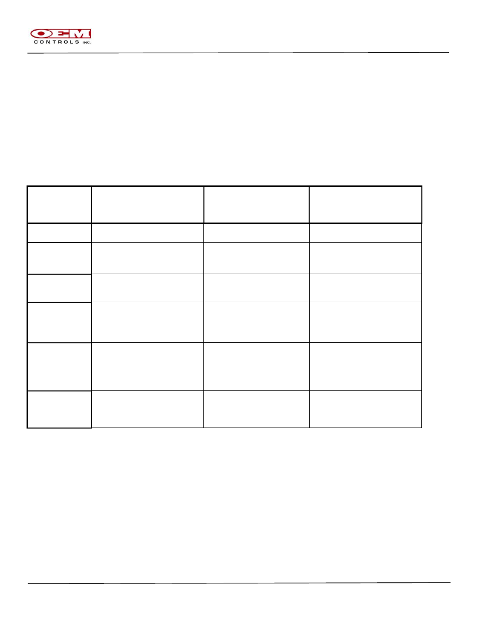 OEM Controls CANBus Product Line User Manual | Page 20 / 38