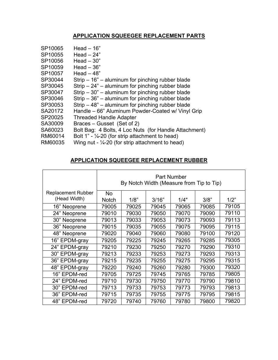 Seymour Midwest Application Squeegee(PK90134) User Manual | Page 2 / 2