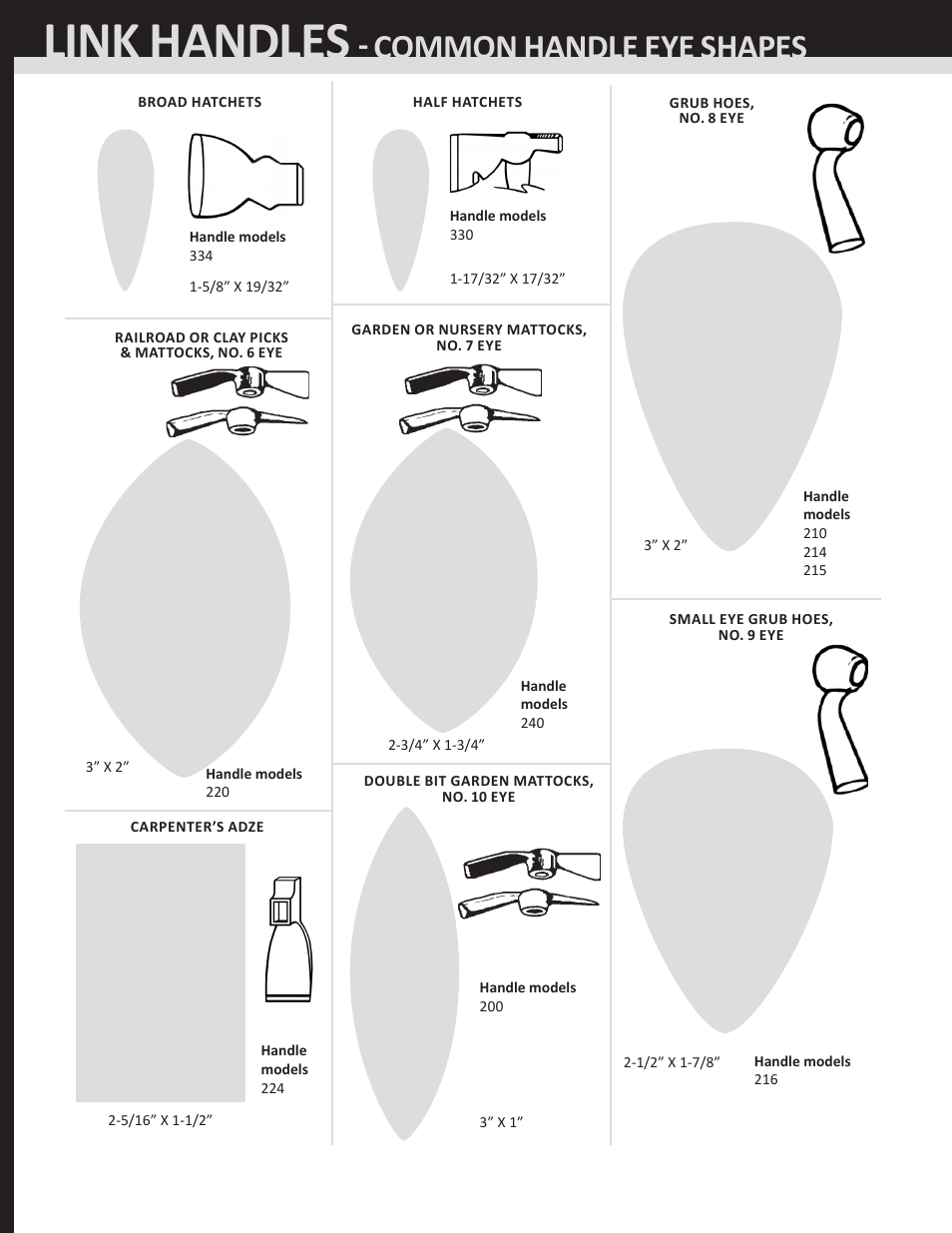 Seymour Midwest LINK Replacement Handle Common Eye Shape Sheet User Manual | 2 pages