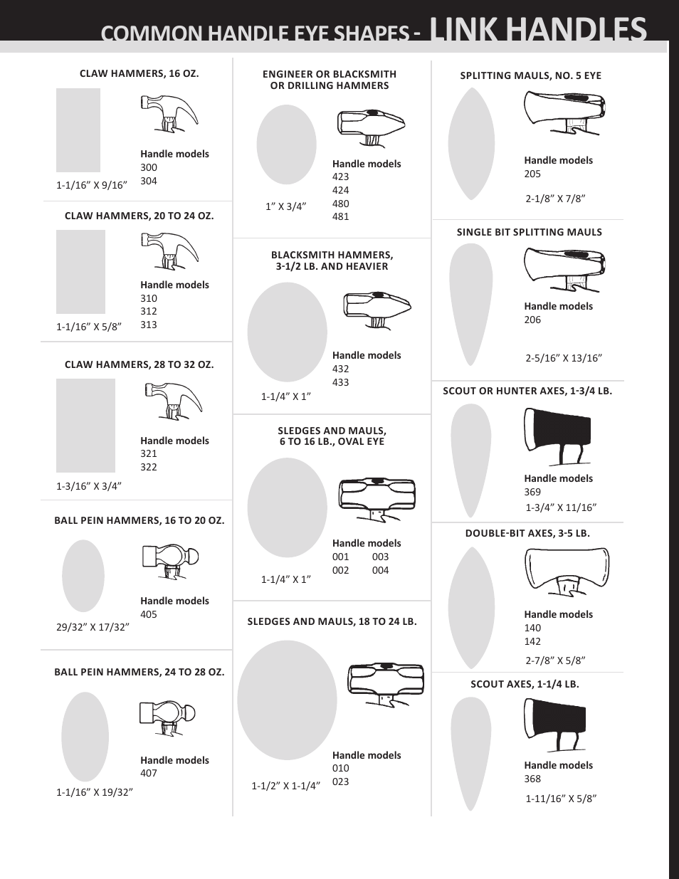 Rakes, Link handles, Landscape | Common handle eye shapes | Seymour Midwest LINK Replacement Handle Common Eye Shape Sheet User Manual | Page 2 / 2