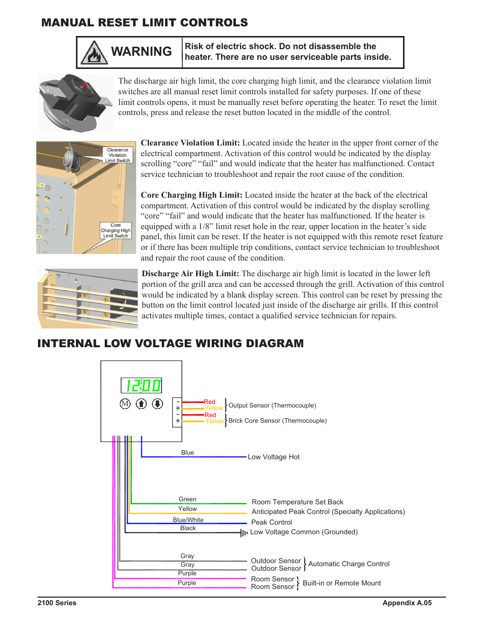 Warning, Manual reset limit controls, Internal low voltage wiring diagram | Steffes 2106 Owner & Installers Manual User Manual | Page 23 / 28