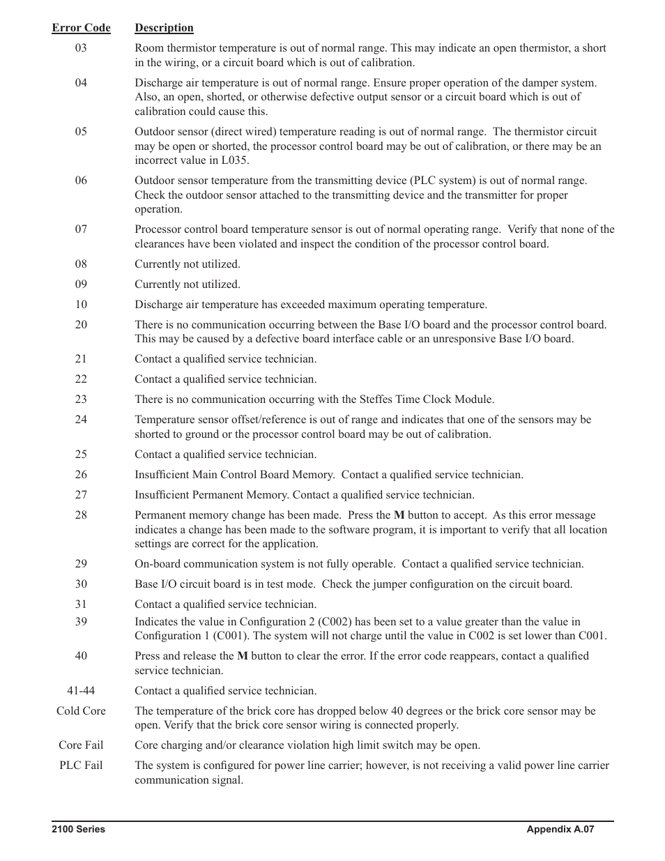 Steffes 2106 Owner & Installers Manual User Manual | Page 25 / 28