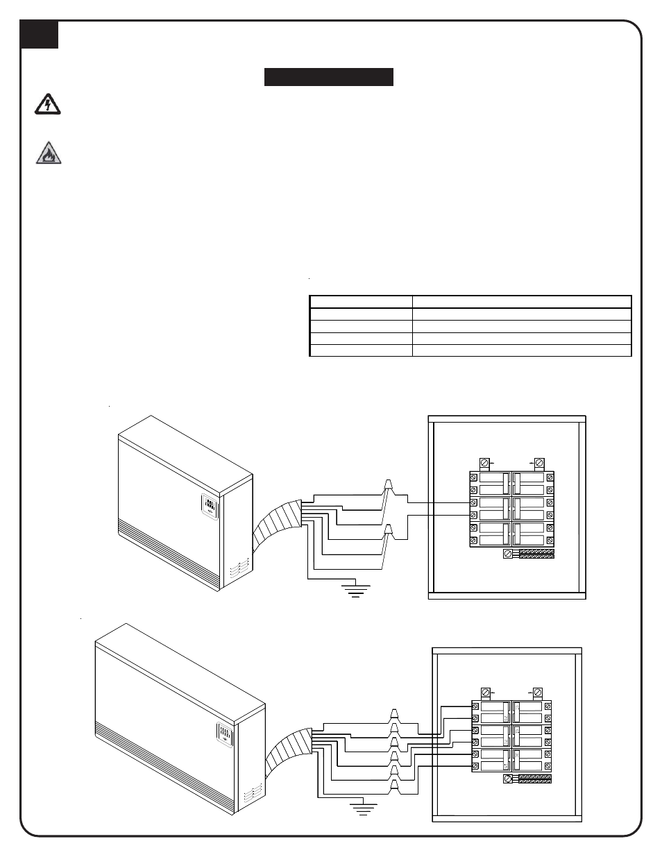 Line voltage electrical connections, Warning | Steffes 2106 Simplified Installation Guide User Manual | Page 2 / 4