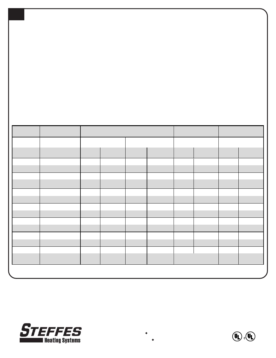 Configuration menu | Steffes 2106 Simplified Installation Guide User Manual | Page 4 / 4