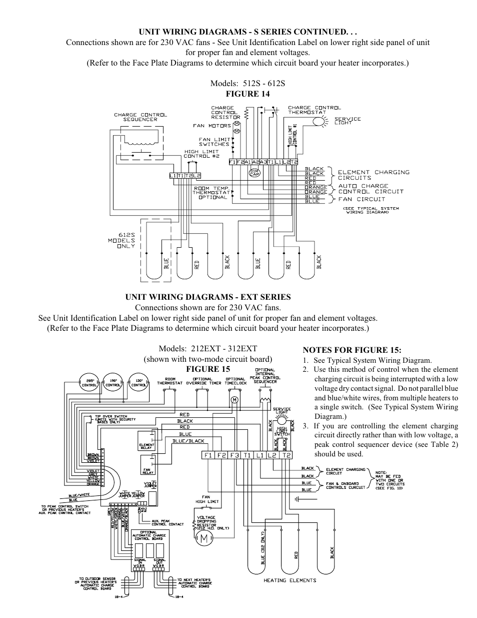 Steffes 612EXT Owner & Installers Manual User Manual | Page 16 / 28