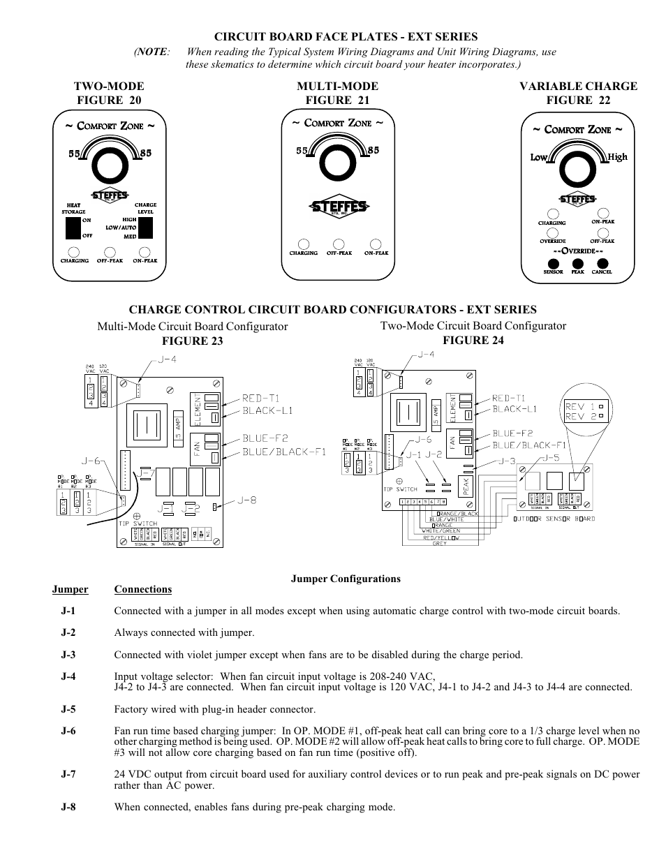 Two-mode figure 20 ~ c ~ c ~ c ~ c ~ c, Variable charge figure 22 multi-mode figure 21 | Steffes 612EXT Owner & Installers Manual User Manual | Page 19 / 28