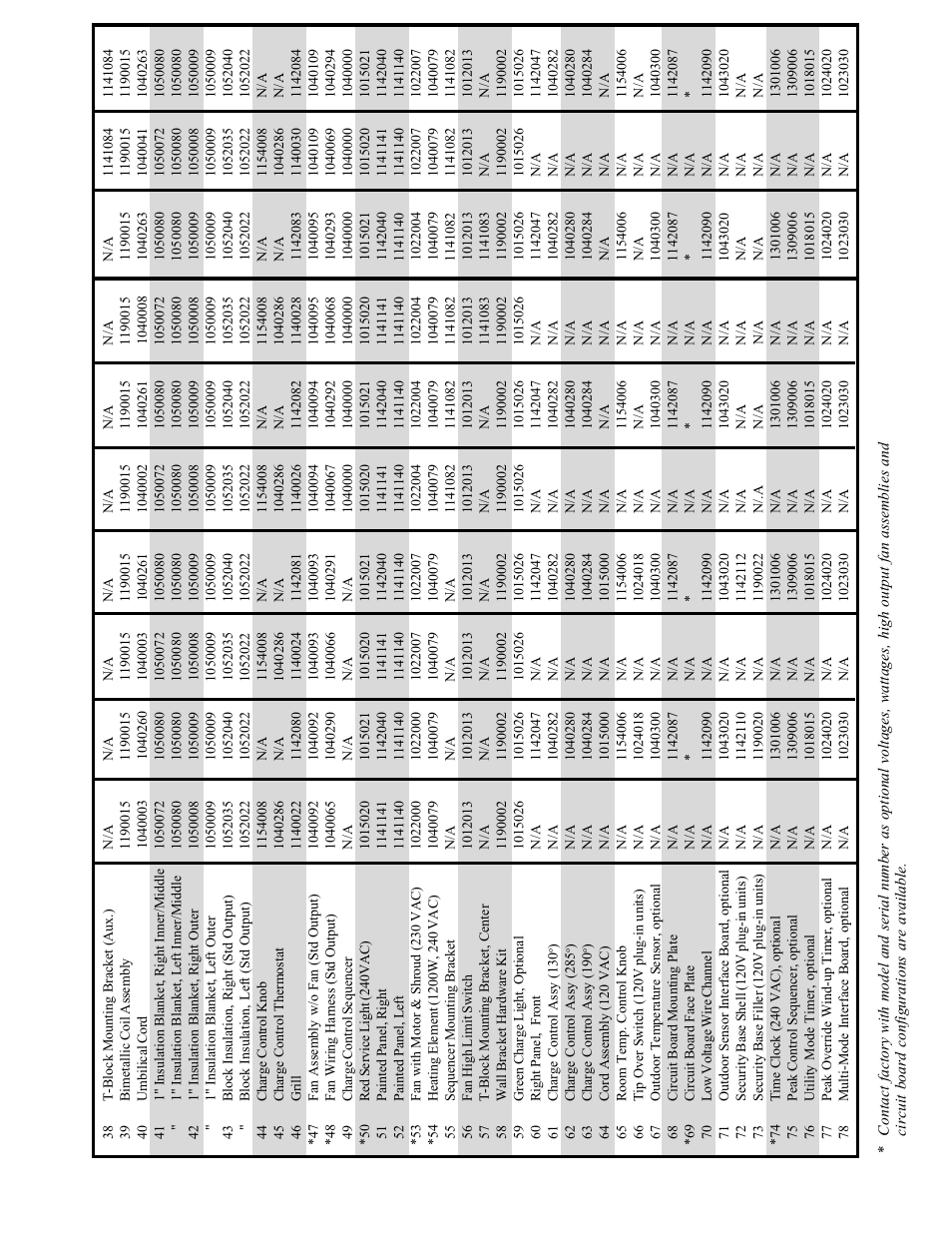Steffes 612EXT Owner & Installers Manual User Manual | Page 23 / 28