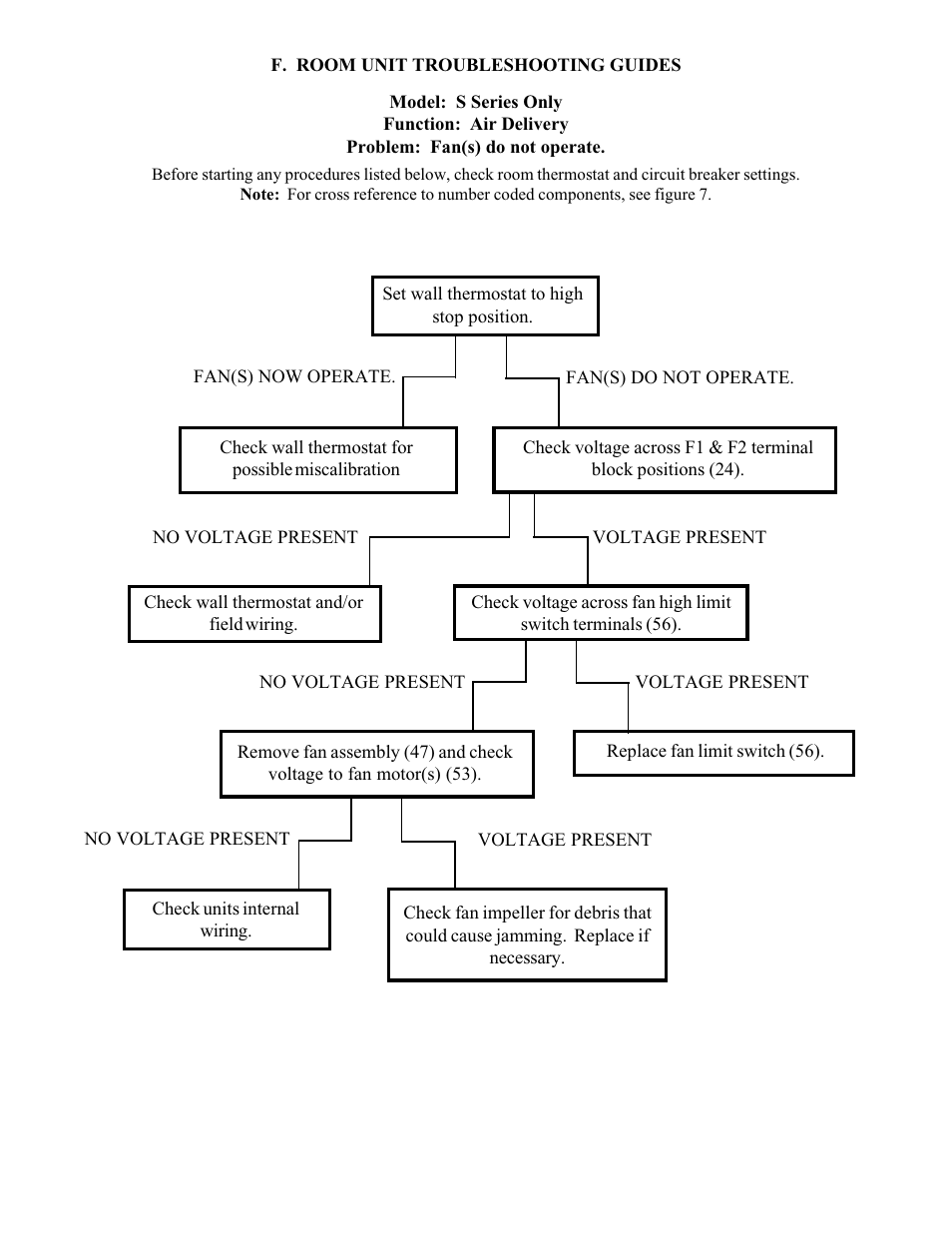 Steffes 612EXT Owner & Installers Manual User Manual | Page 24 / 28