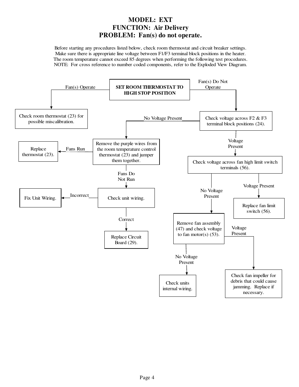 Steffes 612EXT Troubleshooting Guide User Manual | Page 5 / 11