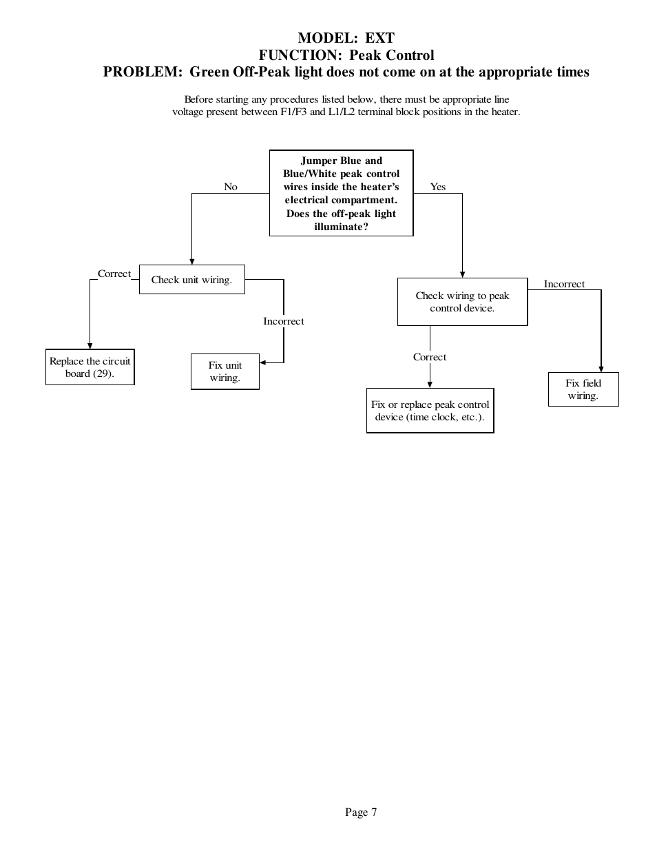 Steffes 612EXT Troubleshooting Guide User Manual | Page 8 / 11