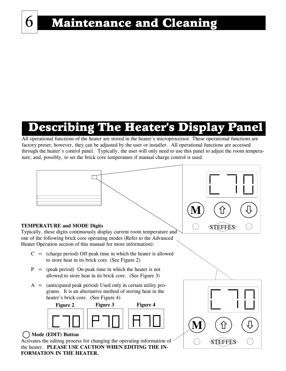 Maintenance and cleaning, Describing the heater's display panel | Steffes 2006 User Manual | Page 7 / 35