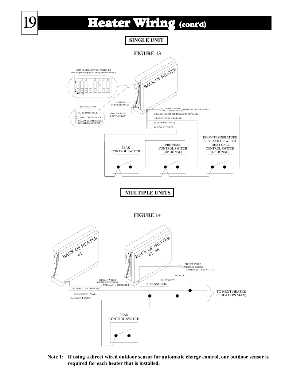 Heater, Cont'd) | Steffes 1003 User Manual | Page 20 / 32