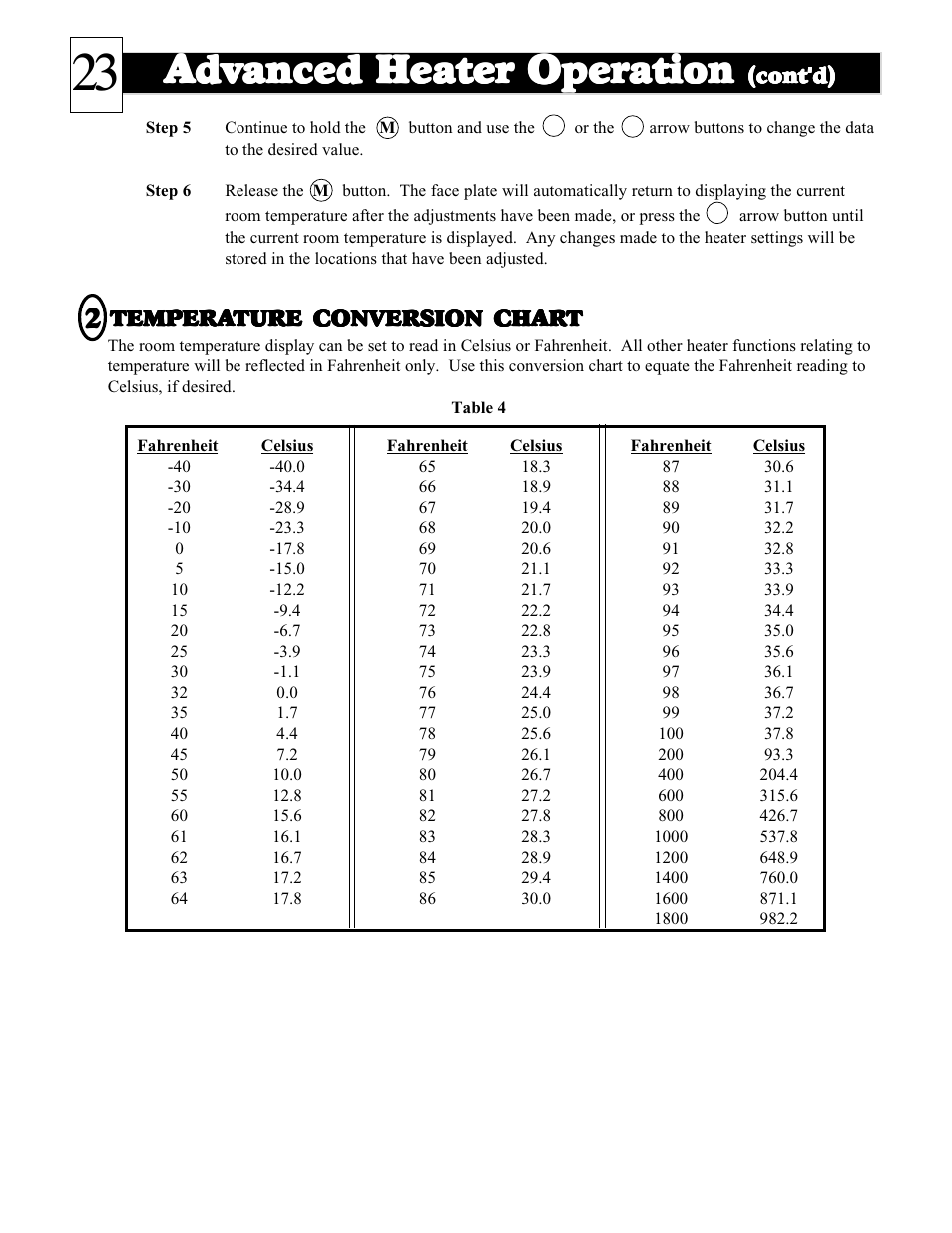 Steffes 1003 User Manual | Page 24 / 32