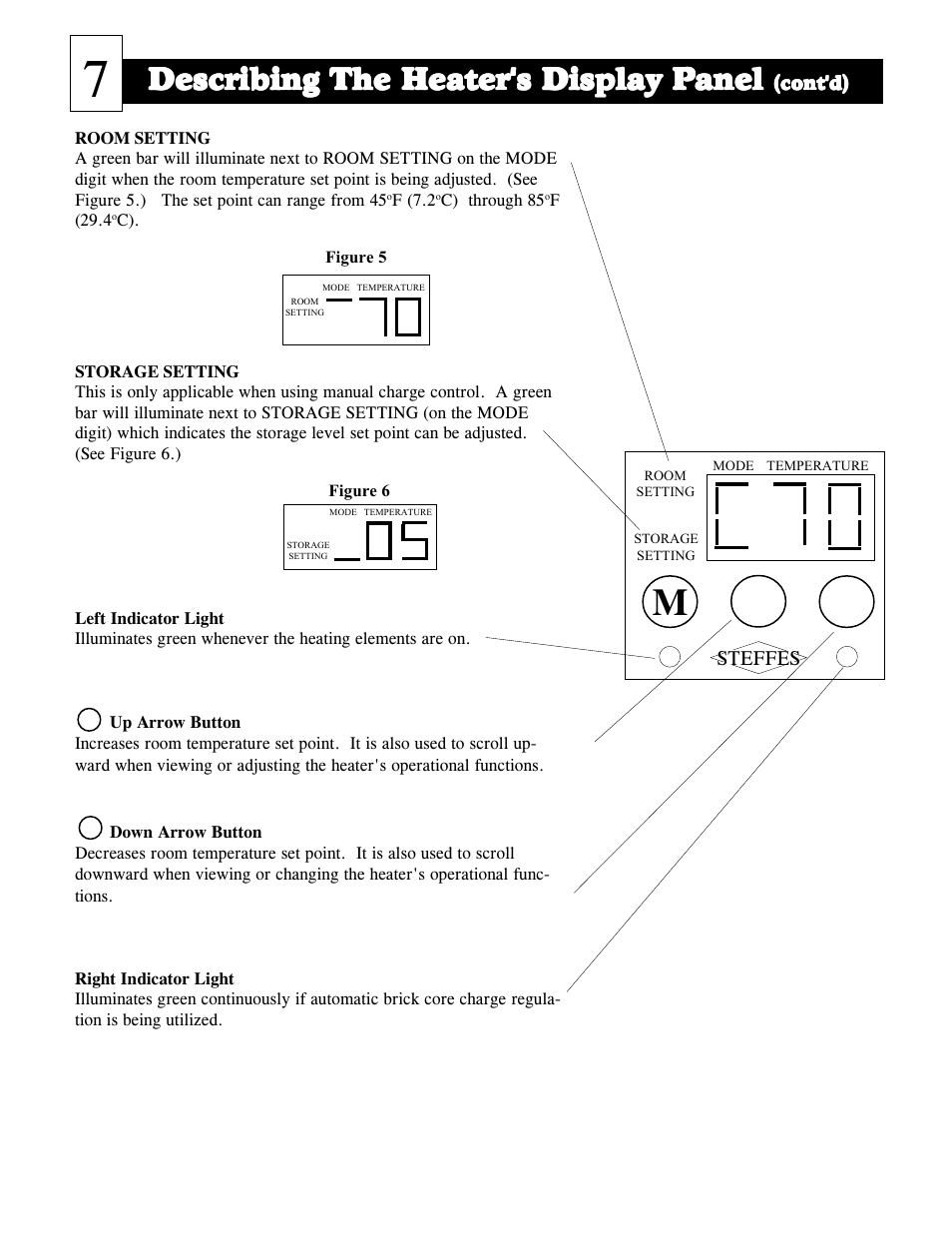 Тс m, Describing | Steffes 1003 User Manual | Page 8 / 32