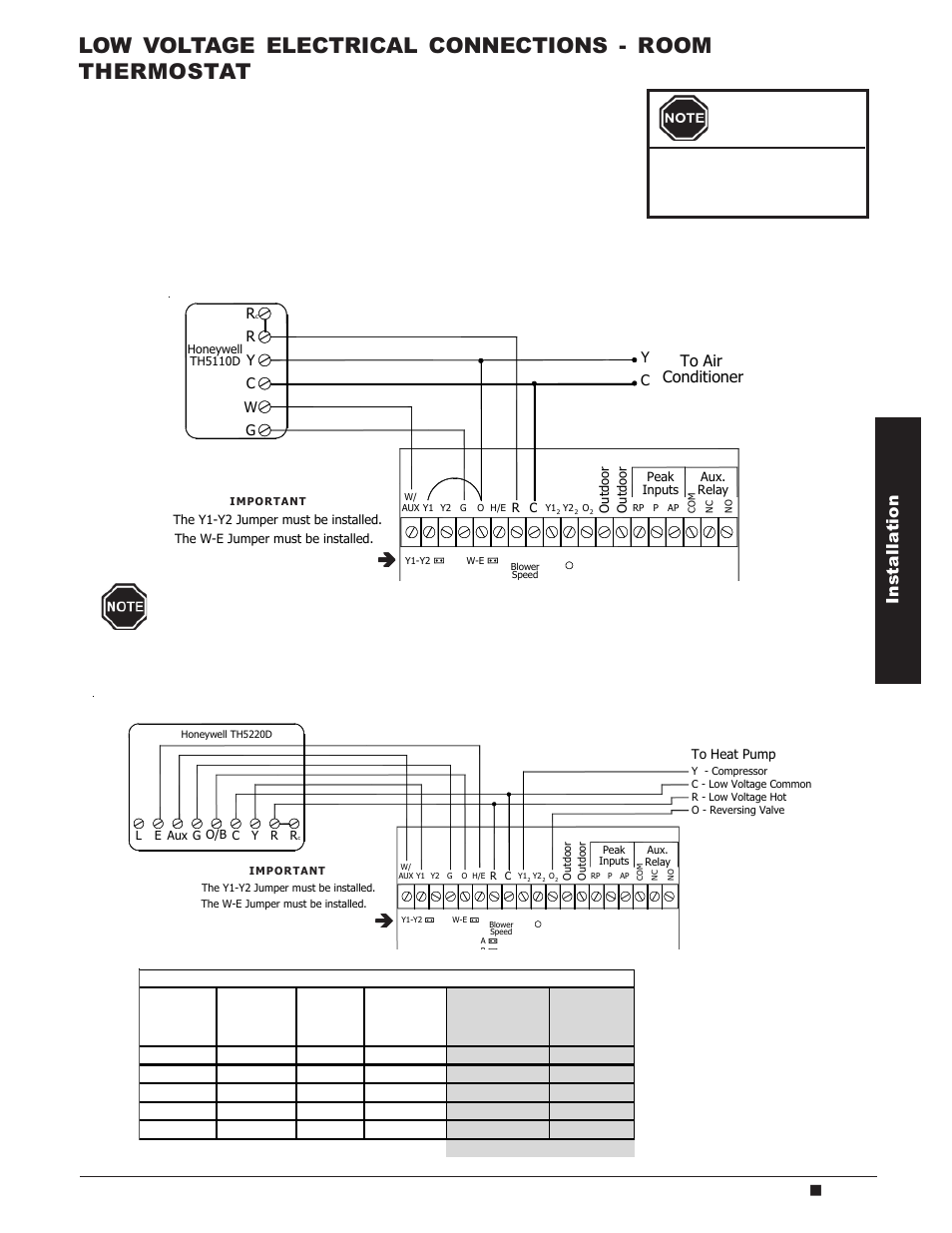 Important, Conditioner | Steffes 4140 Owner & Installers Manual User Manual | Page 19 / 40