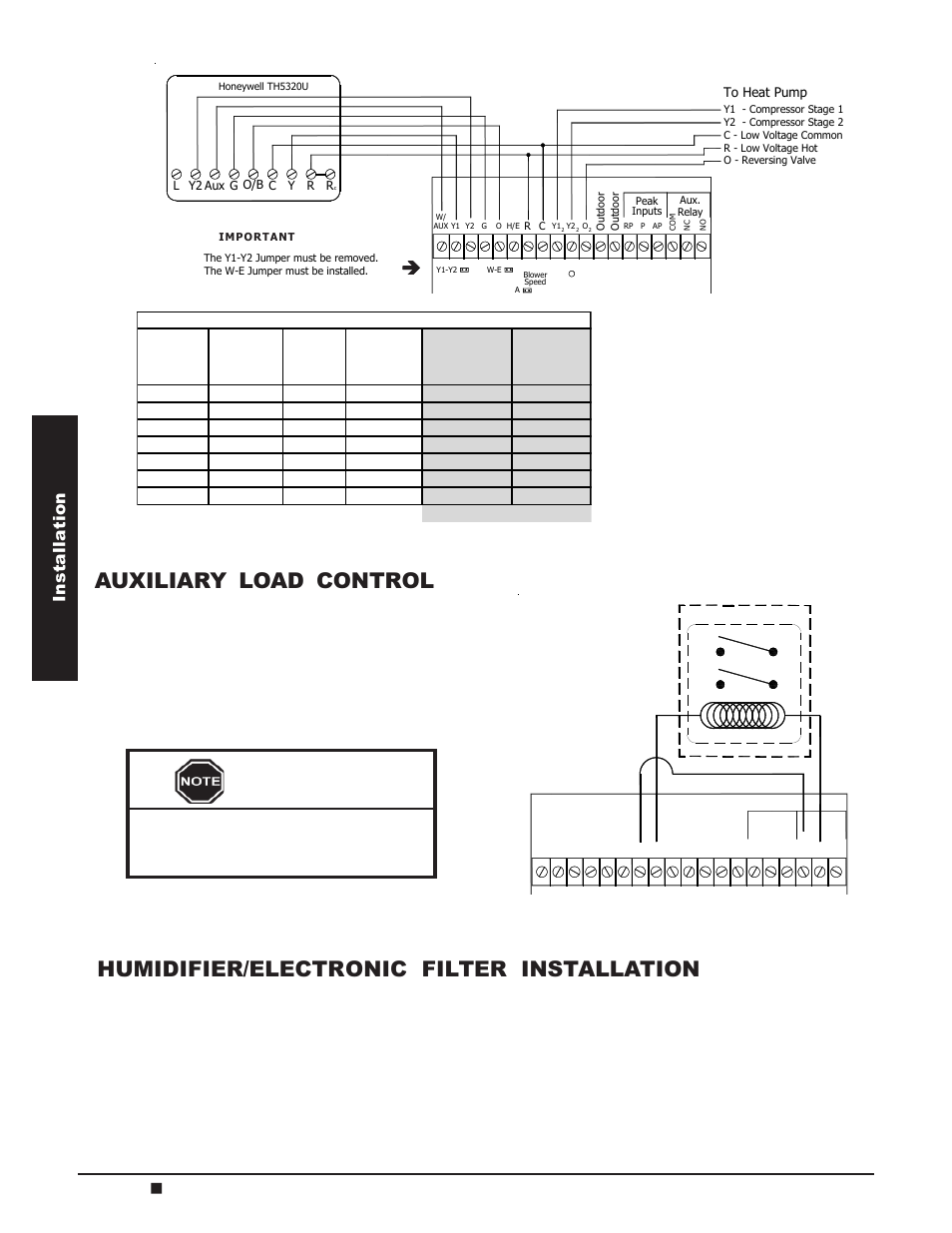 Important, Auxiliary load control, Humidifier/electronic filter installation | Steffes 4140 Owner & Installers Manual User Manual | Page 20 / 40
