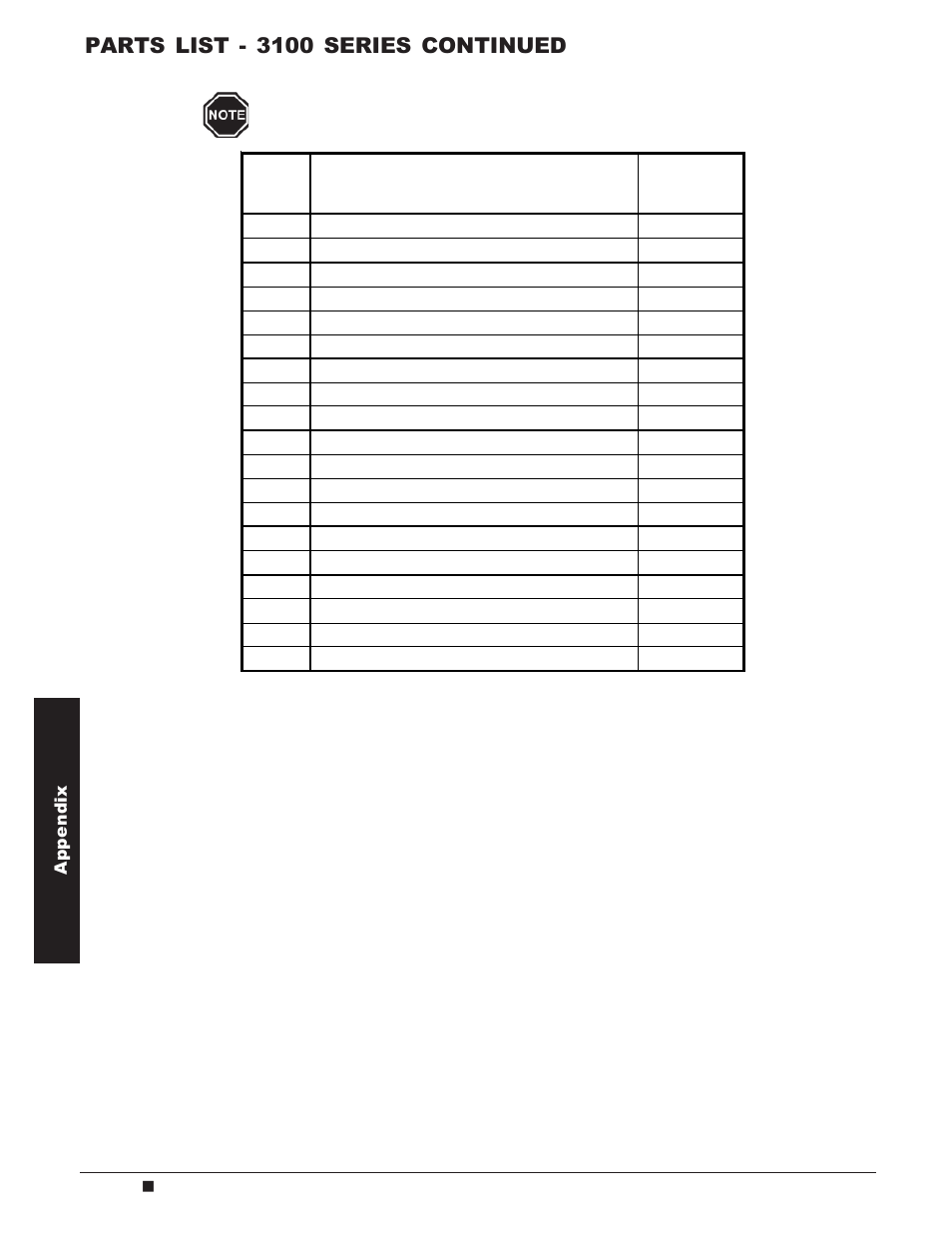 Parts list - 3100 series continued | Steffes 4140 Owner & Installers Manual User Manual | Page 28 / 40