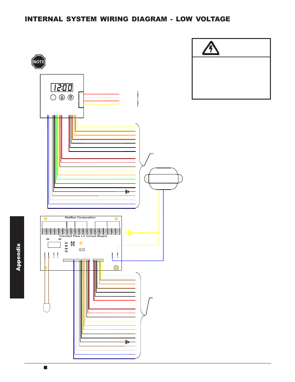 Warning, Internal system wiring diagram - low voltage, Appendix | Blue yellow, A.13 comfort plus | Steffes 4140 Owner & Installers Manual User Manual | Page 36 / 40