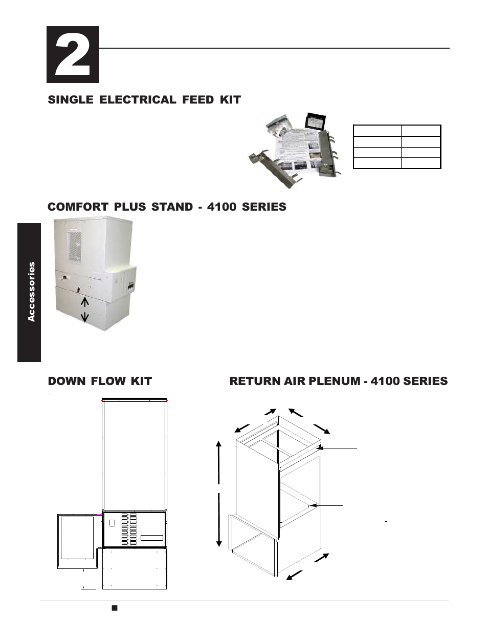 Single electrical feed kit, Comfort plus stand - 4100 series, Return air plenum - 4100 series down flow kit | Steffes 4140 Owner & Installers Manual User Manual | Page 8 / 40