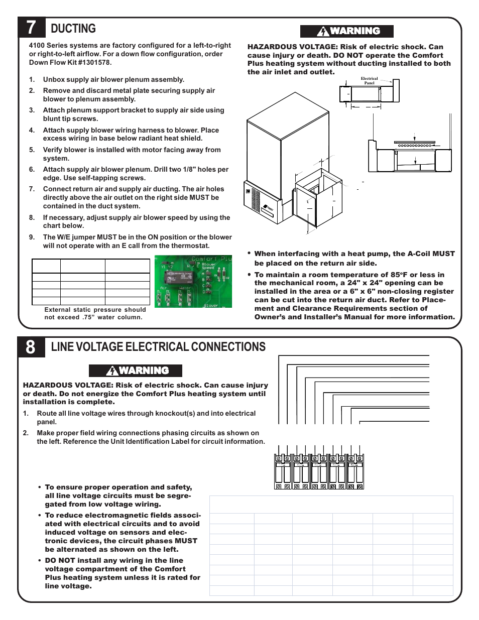 Ducting, Line voltage electrical connections, Warning | Steffes 4140 Simplified Installation Guide User Manual | Page 3 / 4