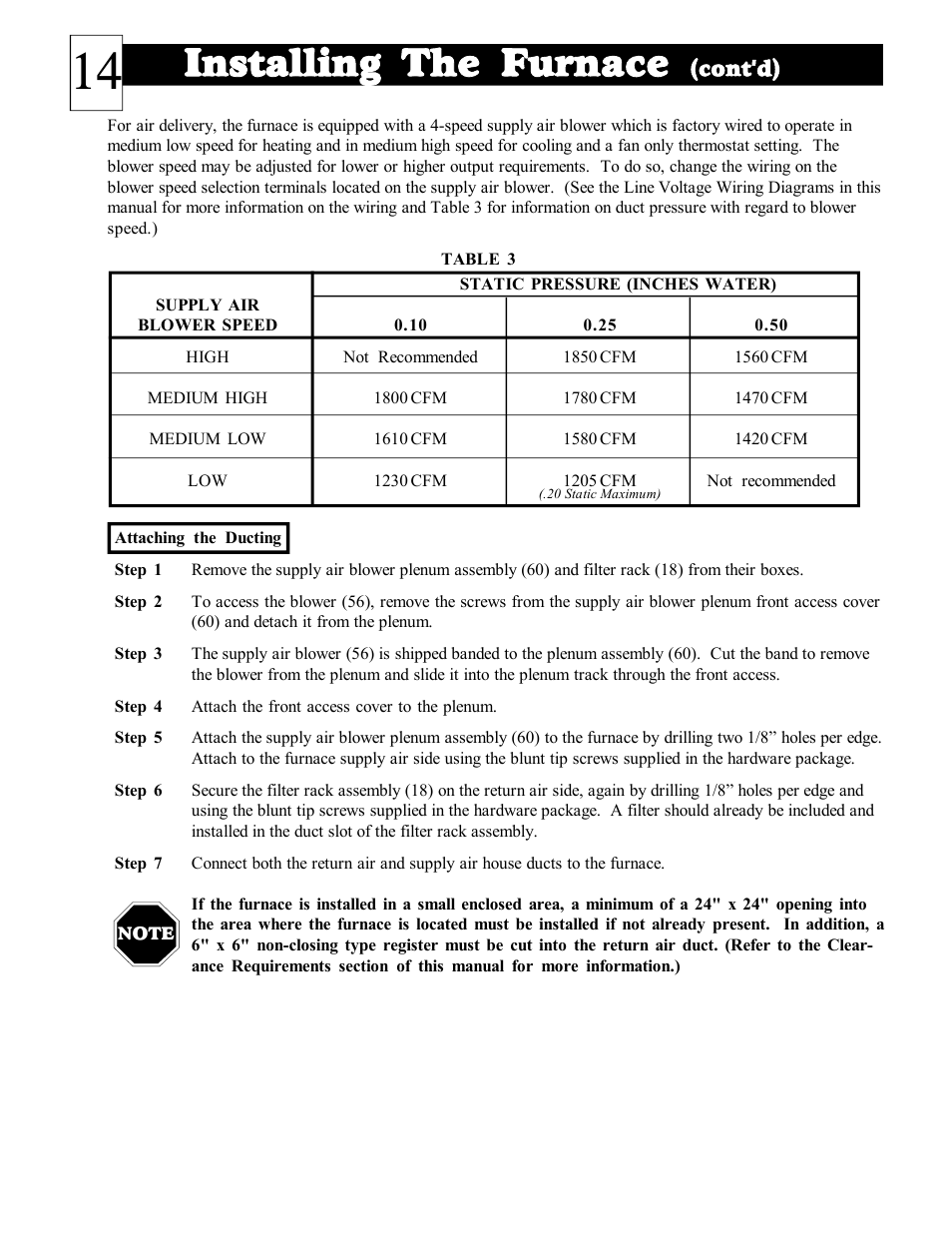 Installing the furnace | Steffes DLF40B User Manual | Page 15 / 36