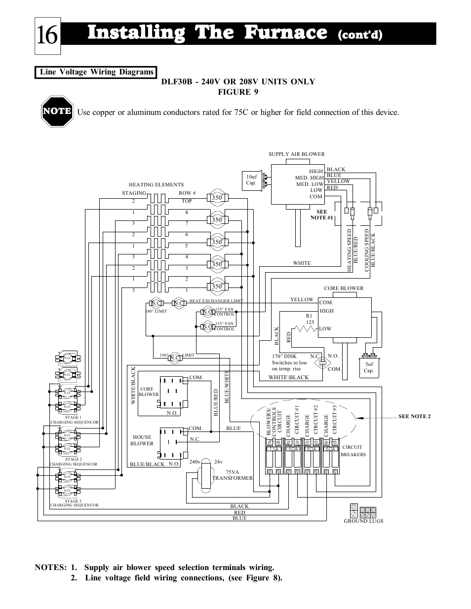 Installing the furnace, Cont'd) | Steffes DLF40B User Manual | Page 17 / 36