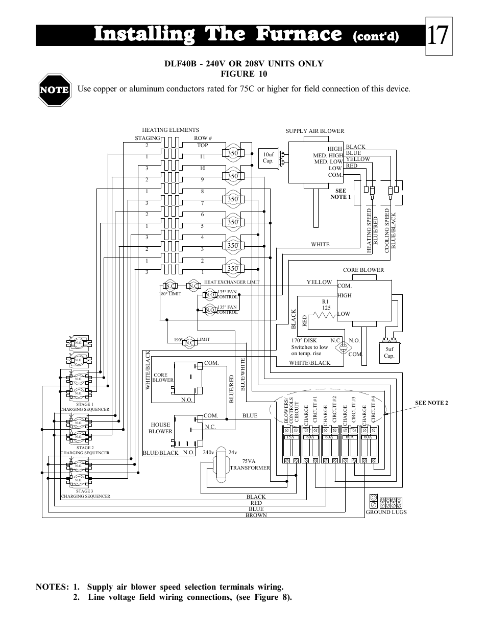 Installing the furnace, Cont'd) | Steffes DLF40B User Manual | Page 18 / 36