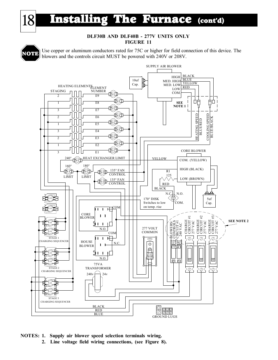 Installing the furnace, Cont'd) | Steffes DLF40B User Manual | Page 19 / 36