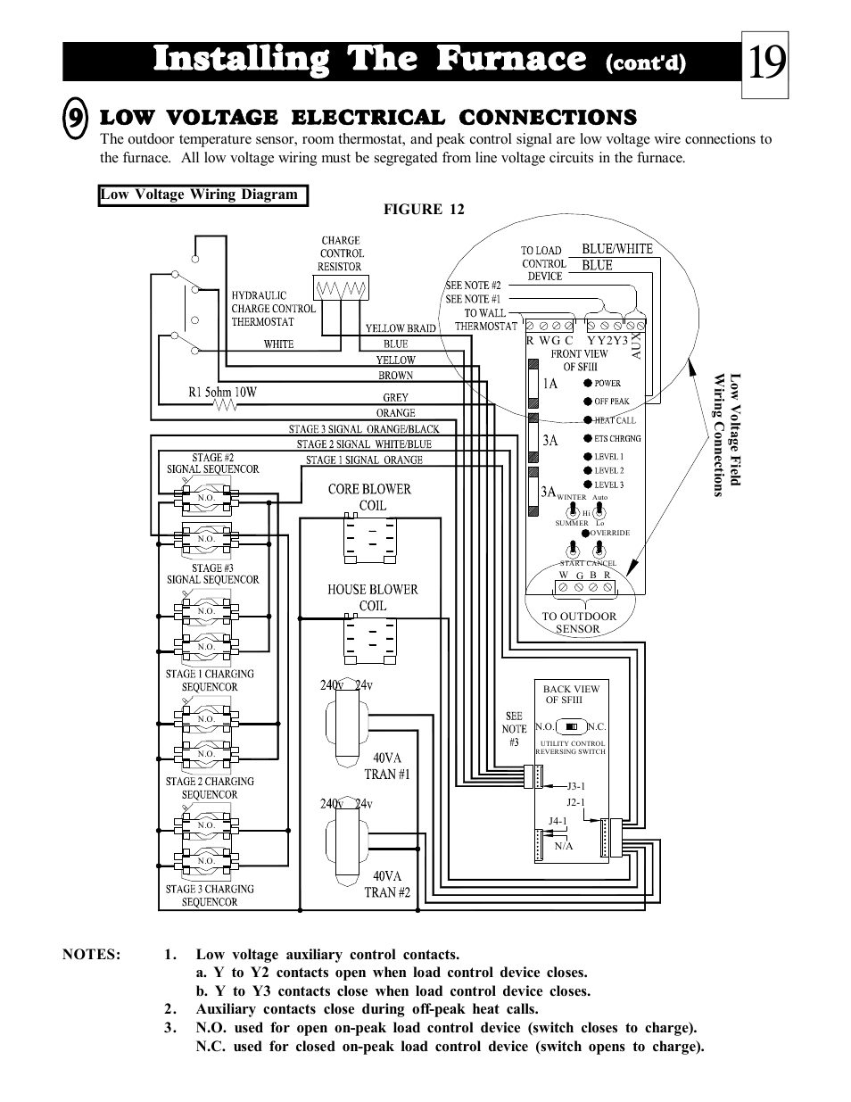 Installing the furnace, Cont'd), Low voltage electrical connections | Steffes DLF40B User Manual | Page 20 / 36