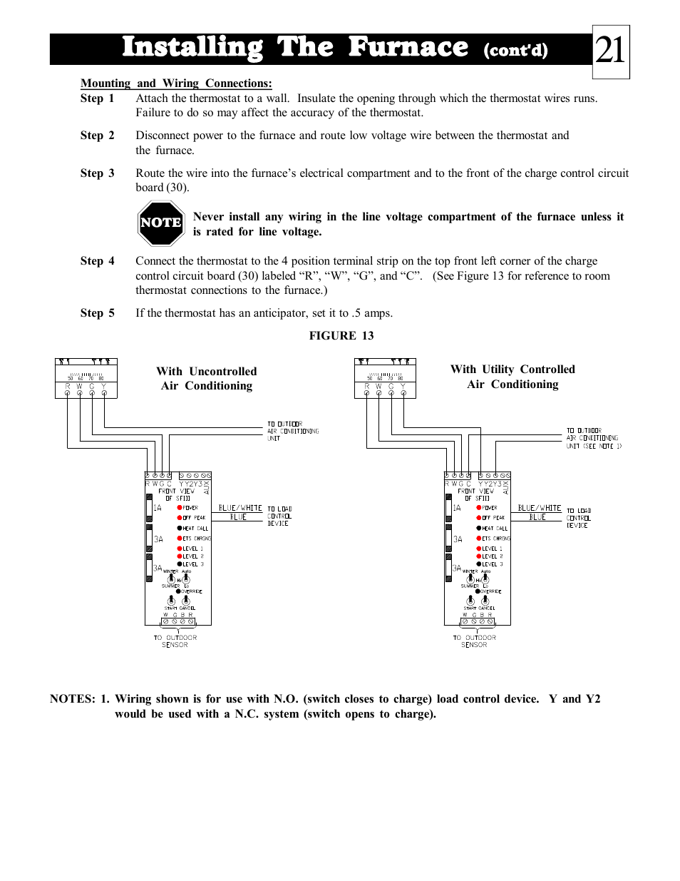 Installing the furnace | Steffes DLF40B User Manual | Page 22 / 36