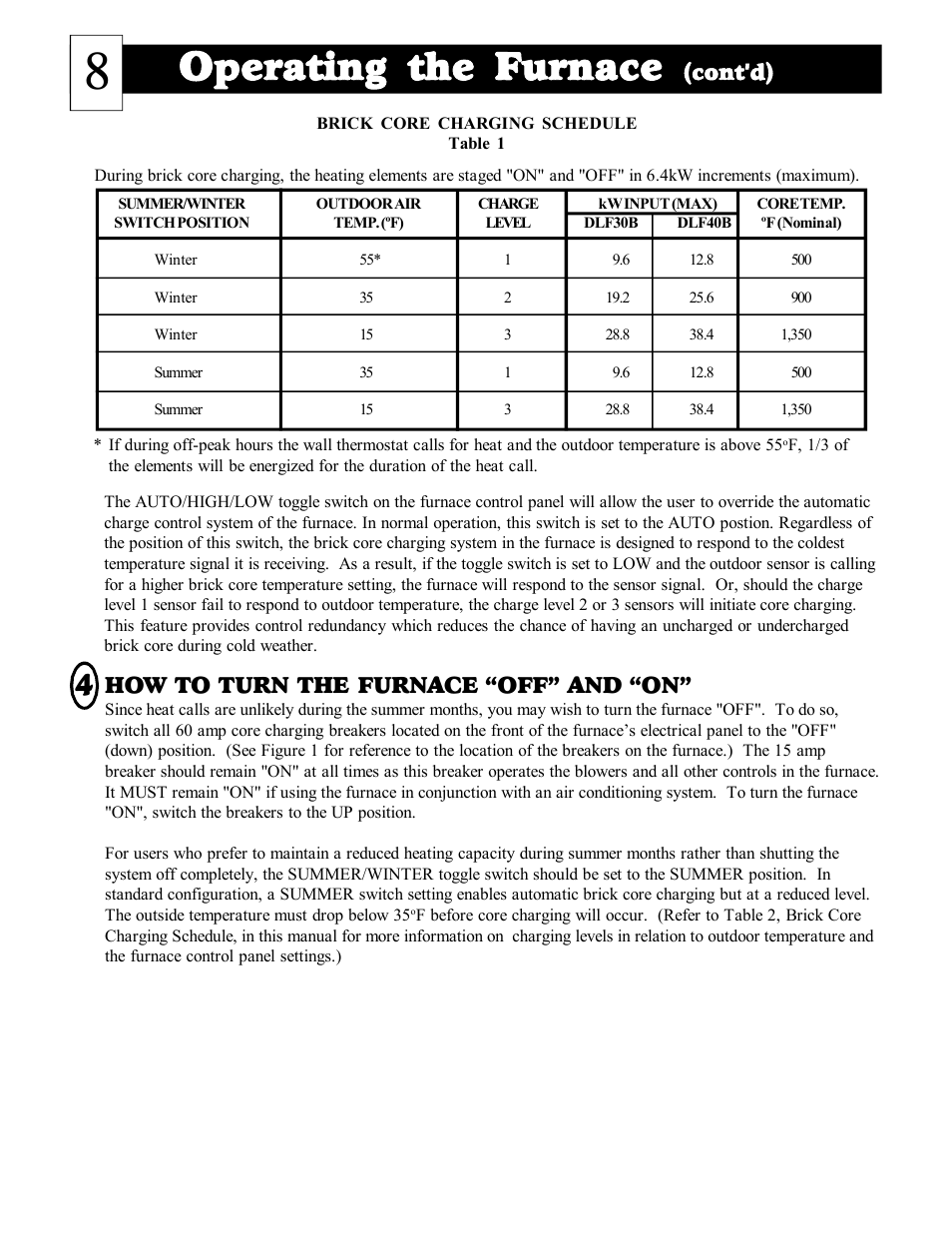 Operating the furnace, Cont'd), How to turn the furnace “off” and “on | Steffes DLF40B User Manual | Page 9 / 36