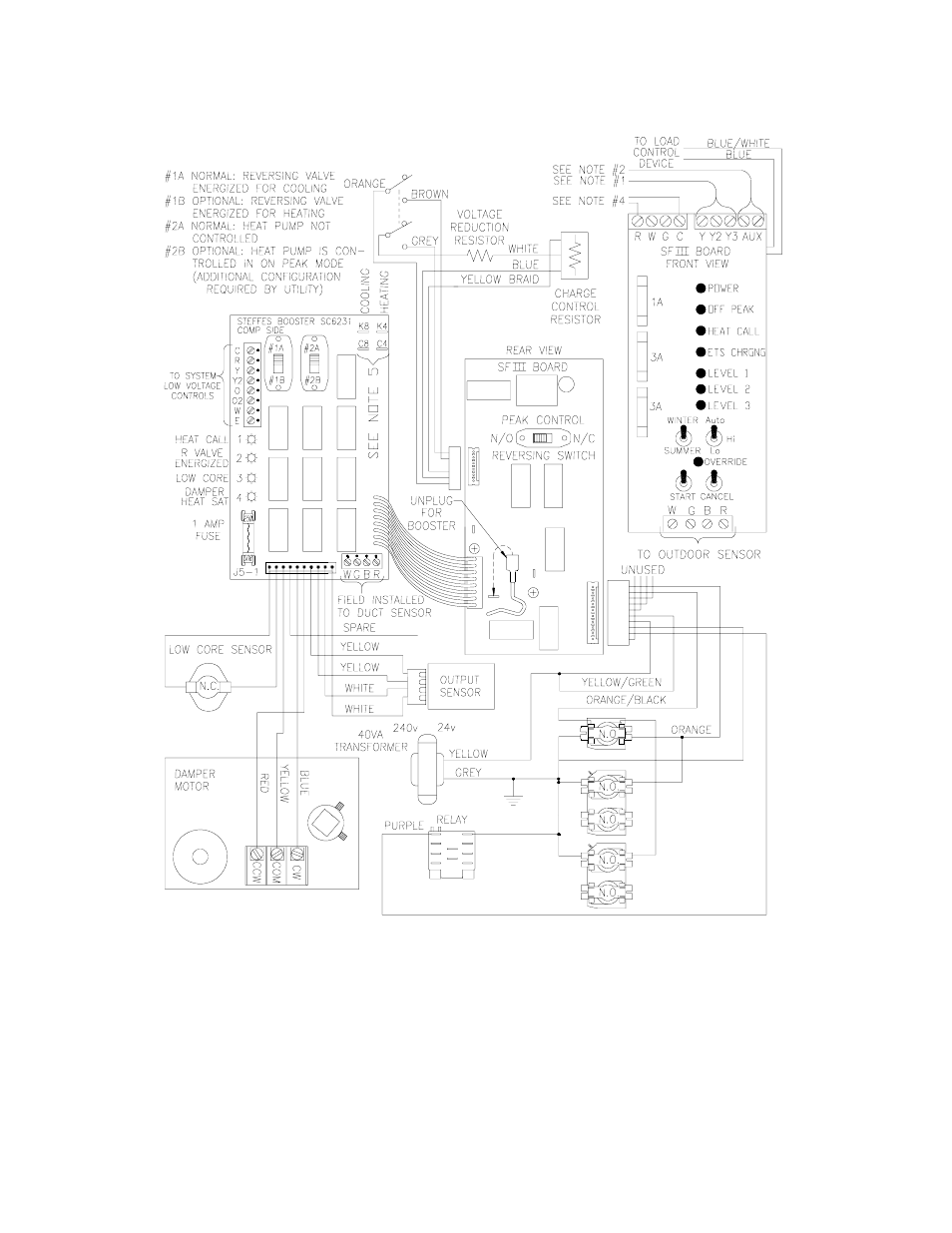 Steffes HPB22 Owners Manual User Manual | Page 27 / 34
