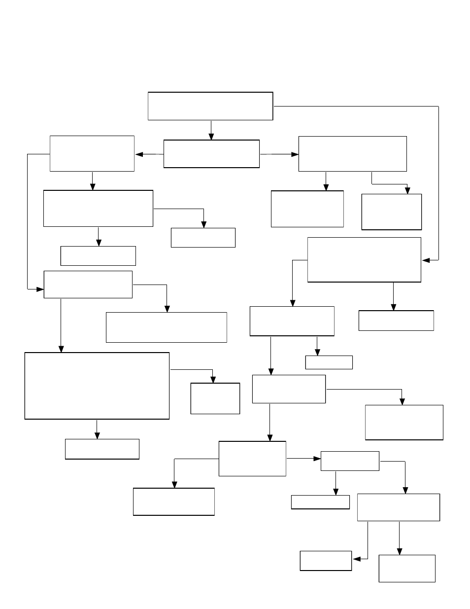 Steffes HPB22 Troubleshooting Guide User Manual | Page 3 / 12