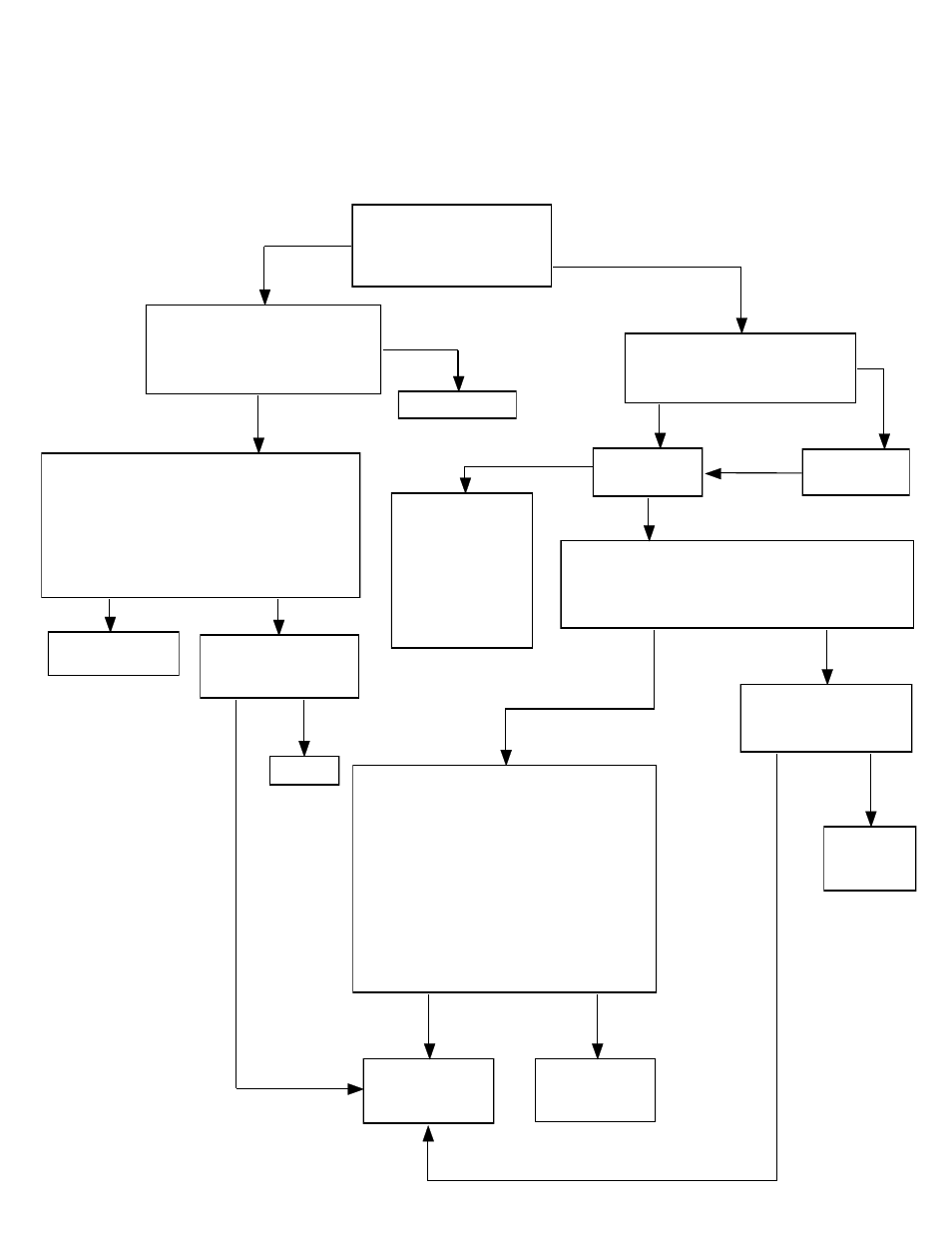 Steffes HPB22 Troubleshooting Guide User Manual | Page 5 / 12