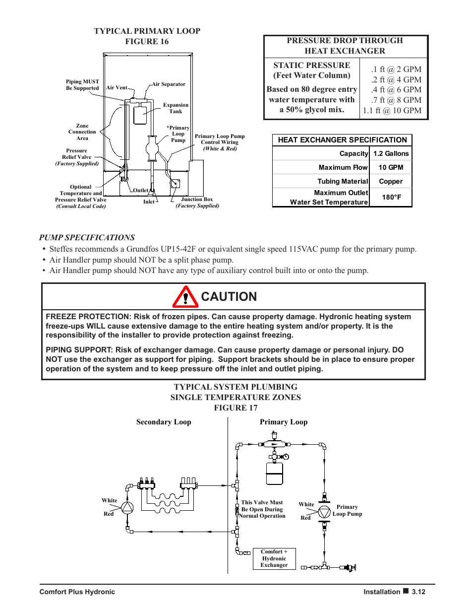 Caution | Steffes 5140 Owner & Installers Manual User Manual | Page 21 / 40