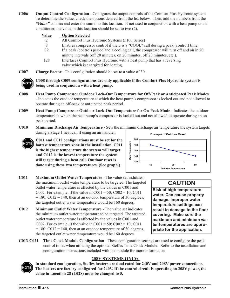 Caution | Steffes 5140 Owner & Installers Manual User Manual | Page 24 / 40